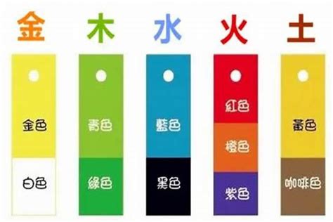 灰色五行属什么